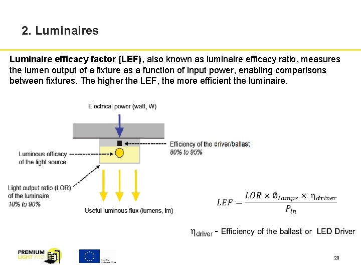 2. Luminaires Luminaire efficacy factor (LEF), also known as luminaire efficacy ratio, measures the