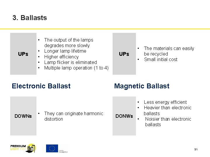 3. Ballasts • UPs • • The output of the lamps degrades more slowly