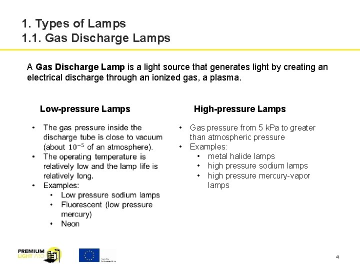 1. Types of Lamps 1. 1. Gas Discharge Lamps A Gas Discharge Lamp is