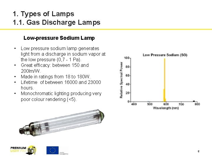 1. Types of Lamps 1. 1. Gas Discharge Lamps Low-pressure Sodium Lamp • •