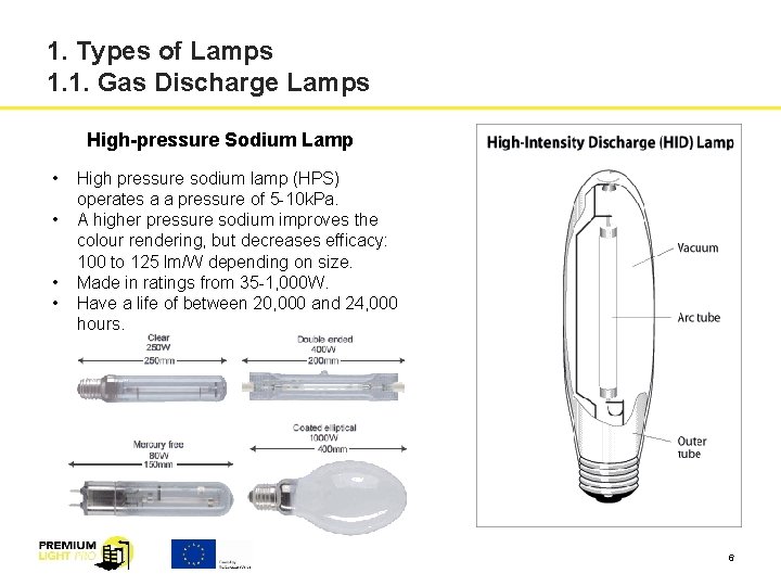 1. Types of Lamps 1. 1. Gas Discharge Lamps High-pressure Sodium Lamp • •