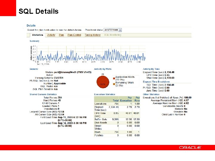 Using Automatic Workload Repository for Database Tuning Tips