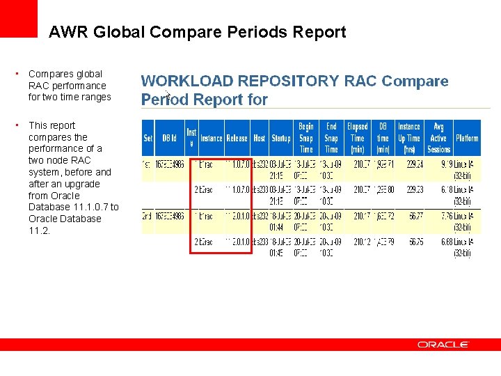 AWR Global Compare Periods Report • Compares global RAC performance for two time ranges