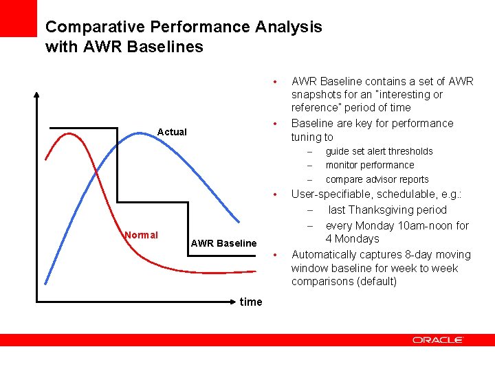 Comparative Performance Analysis with AWR Baselines • • Actual AWR Baseline contains a set