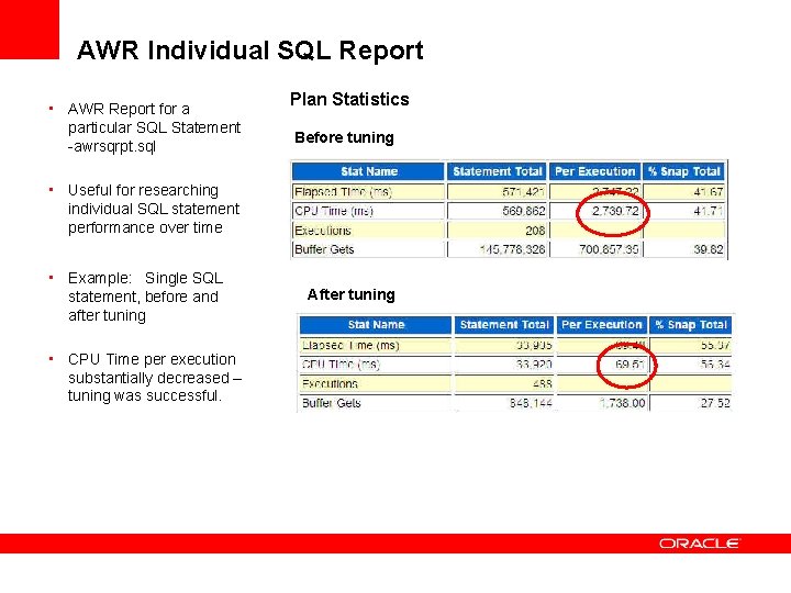 AWR Individual SQL Report • AWR Report for a particular SQL Statement -awrsqrpt. sql