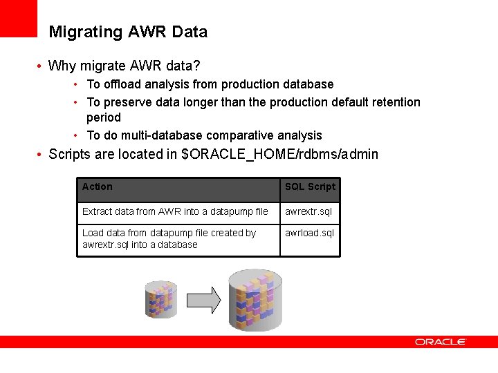 Migrating AWR Data • Why migrate AWR data? • To offload analysis from production