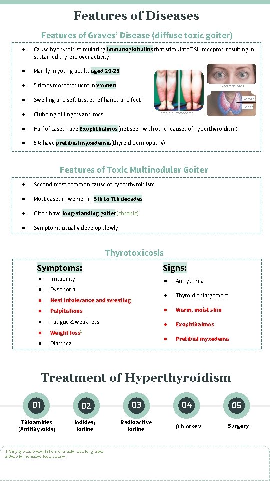 Features of Diseases Features of Graves’ Disease (diffuse toxic goiter) ● Cause by thyroid