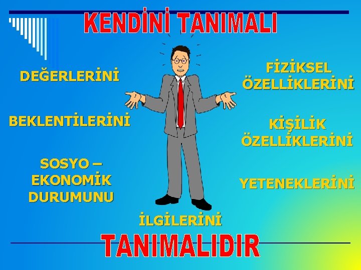 FİZİKSEL ÖZELLİKLERİNİ DEĞERLERİNİ BEKLENTİLERİNİ KİŞİLİK ÖZELLİKLERİNİ SOSYO – EKONOMİK DURUMUNU YETENEKLERİNİ İLGİLERİNİ 