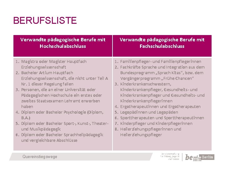 BERUFSLISTE Verwandte pädagogische Berufe mit Hochschulabschluss 1. Magistra oder Magister Hauptfach Erziehungswissenschaft 2. Bachelor