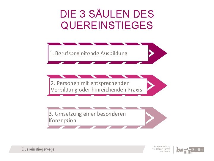 DIE 3 SÄULEN DES QUEREINSTIEGES 1. Berufsbegleitende Ausbildung 2. Personen mit entsprechender Vorbildung oder