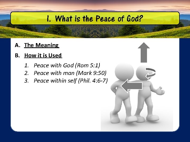 I. What is the Peace of God? A. The Meaning B. How it is