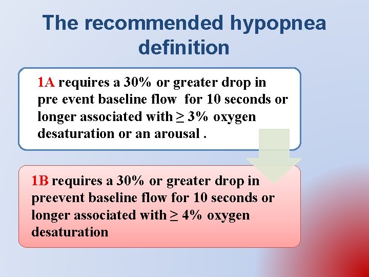 The recommended hypopnea definition 1 A requires a 30% or greater drop in pre