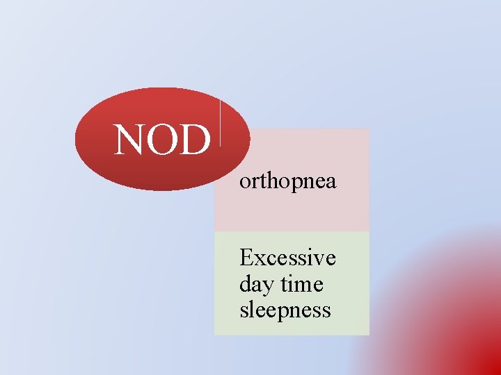 NOD orthopnea Excessive day time sleepness 