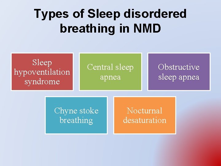 Types of Sleep disordered breathing in NMD Sleep hypoventilation syndrome Central sleep apnea Chyne