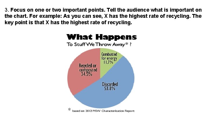 3. Focus on one or two important points. Tell the audience what is important