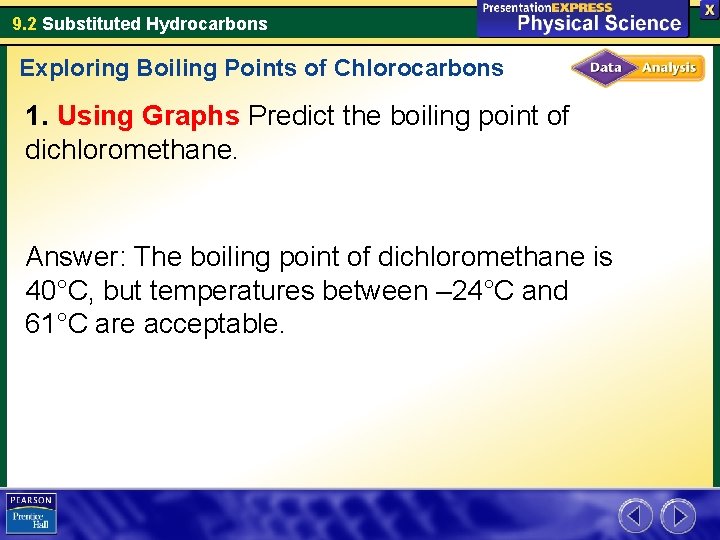 9. 2 Substituted Hydrocarbons Exploring Boiling Points of Chlorocarbons 1. Using Graphs Predict the