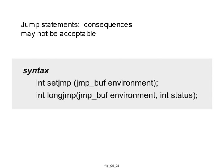 Jump statements: consequences may not be acceptable fig_08_04 Jump statements: consequences may not be acceptable fig_08_04
