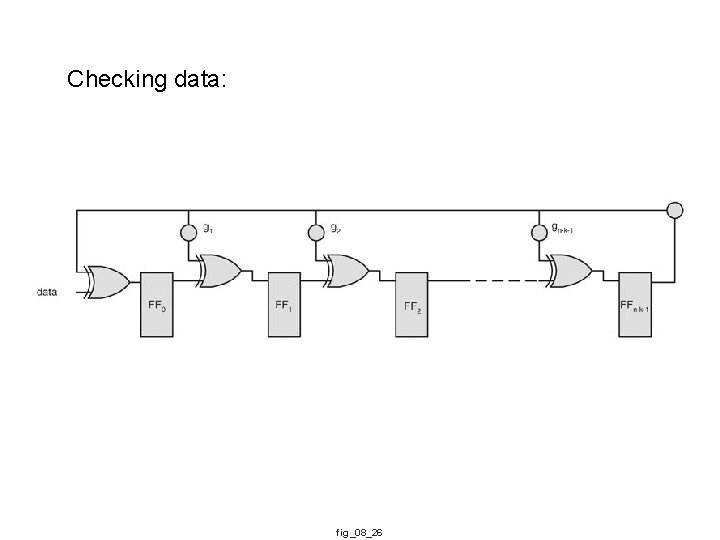 Checking data: fig_08_26 Checking data: fig_08_26