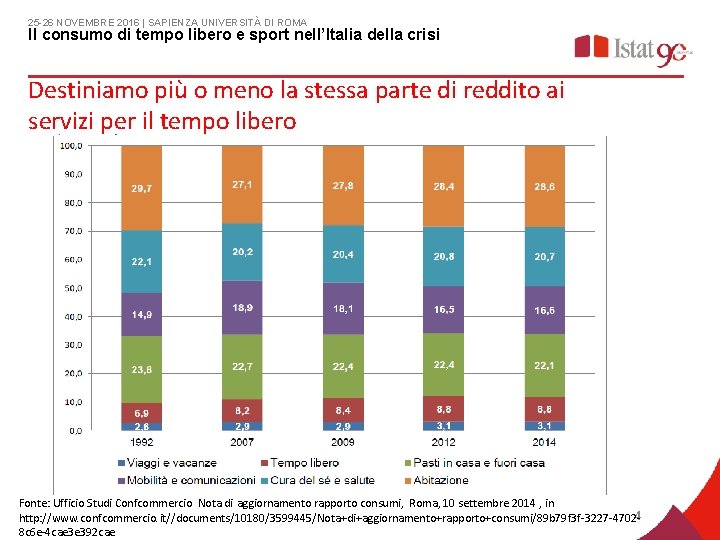 25 -26 NOVEMBRE 2016 | SAPIENZA UNIVERSITÀ DI ROMA Il consumo di tempo libero