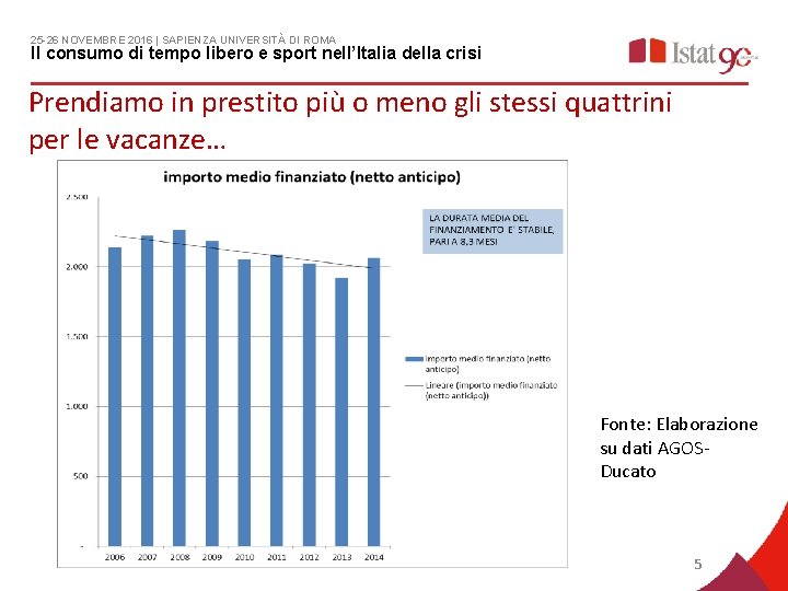 25 -26 NOVEMBRE 2016 | SAPIENZA UNIVERSITÀ DI ROMA Il consumo di tempo libero