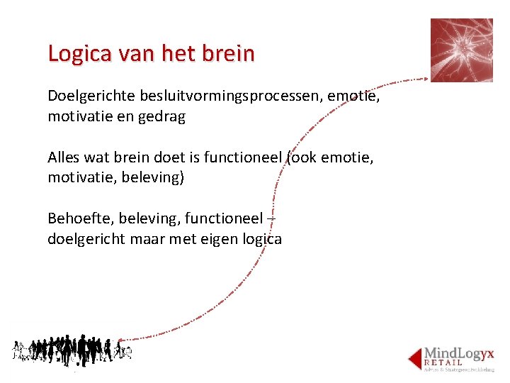 Logica van het brein Doelgerichte besluitvormingsprocessen, emotie, motivatie en gedrag Alles wat brein doet