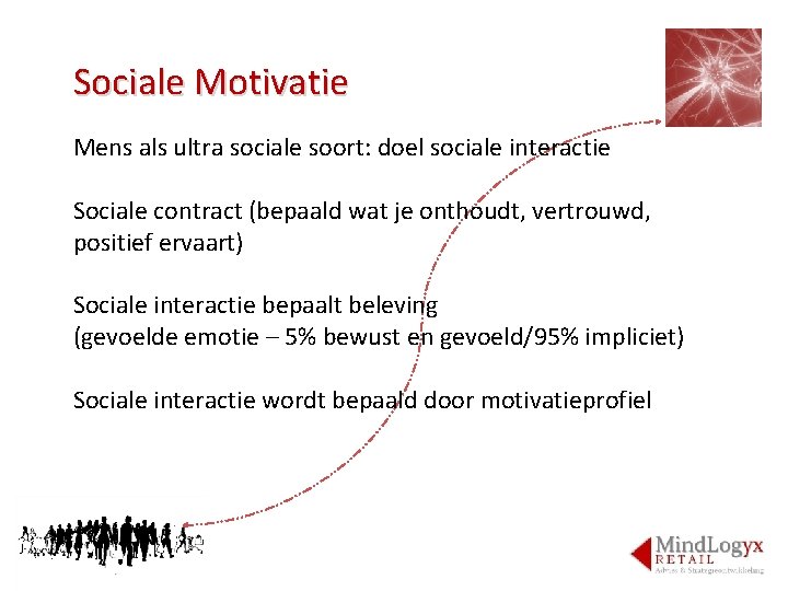 Sociale Motivatie Mens als ultra sociale soort: doel sociale interactie Sociale contract (bepaald wat