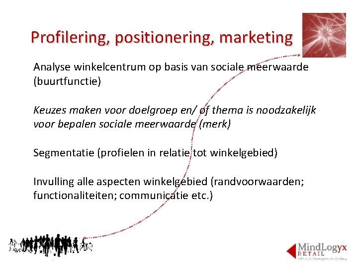 Profilering, positionering, marketing Analyse winkelcentrum op basis van sociale meerwaarde (buurtfunctie) Keuzes maken voor