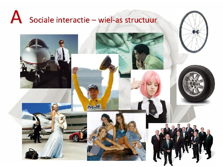A Sociale interactie – wiel-as structuur 