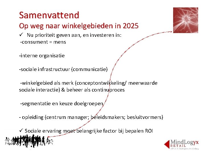 Samenvattend Op weg naar winkelgebieden in 2025 ü Nu prioriteit geven aan, en investeren