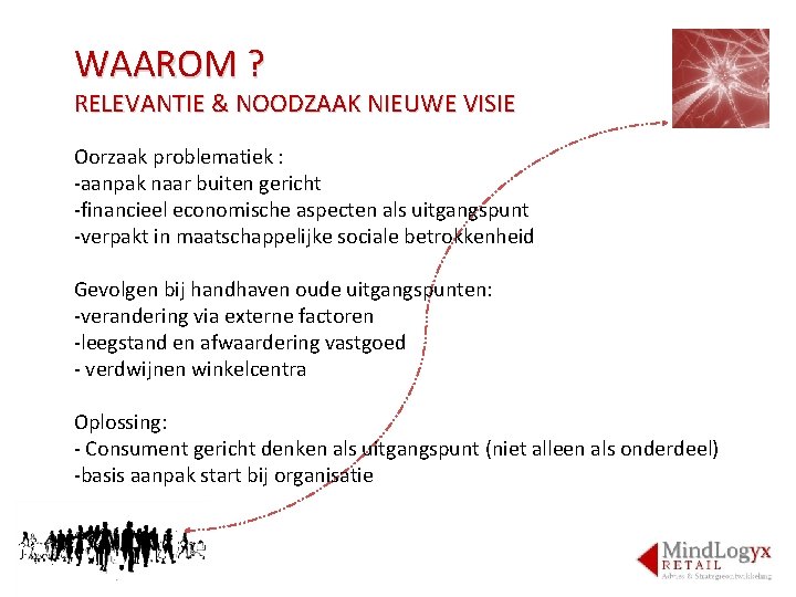 WAAROM ? RELEVANTIE & NOODZAAK NIEUWE VISIE Oorzaak problematiek : -aanpak naar buiten gericht