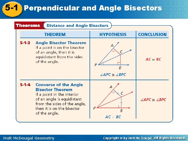 5 -1 Perpendicular and Angle Bisectors Holt Mc. Dougal Geometry 