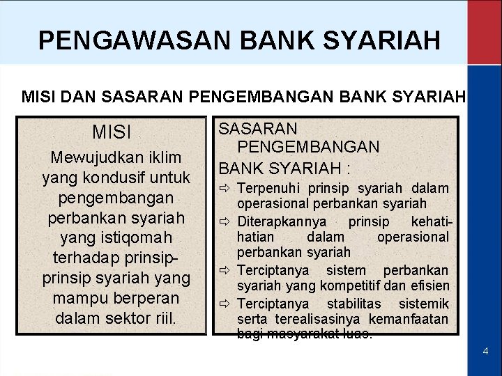 PENGAWASAN BANK SYARIAH MISI DAN SASARAN PENGEMBANGAN BANK SYARIAH MISI Mewujudkan iklim yang kondusif