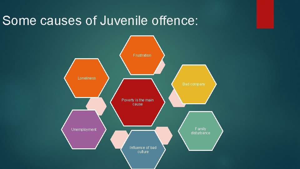 Some causes of Juvenile offence: Frustration Loneliness Bad company Poverty is the main cause