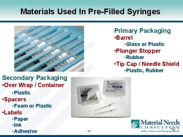 Materials Used In Pre-Filled Syringes Primary Packaging • Barrel • Glass or Plastic •
