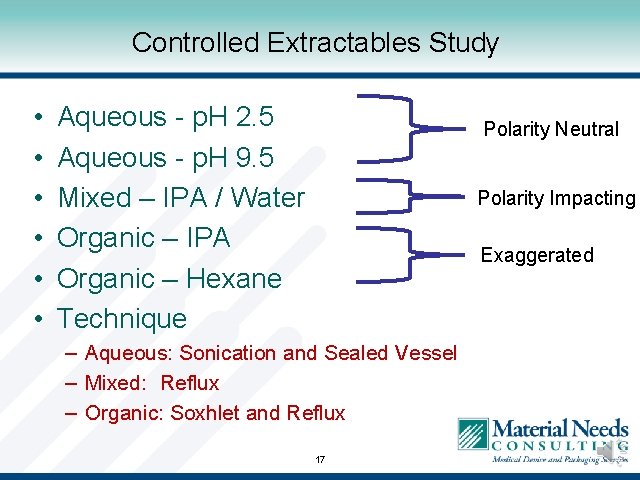 Controlled Extractables Study • • • Aqueous - p. H 2. 5 Aqueous -