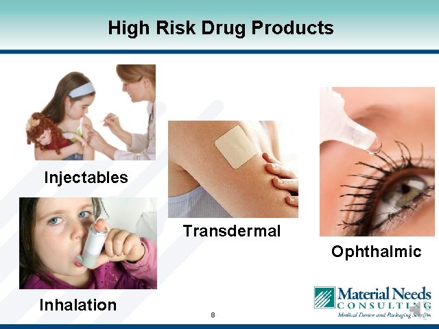 High Risk Drug Products Injectables Transdermal Ophthalmic Inhalation 8 
