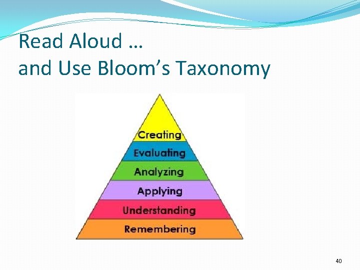 Read Aloud … and Use Bloom’s Taxonomy 40 Read Aloud … and Use Bloom’s Taxonomy 40