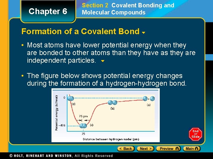 Chapter 6 Section 2 Covalent Bonding and Molecular Compounds Formation of a Covalent Bond