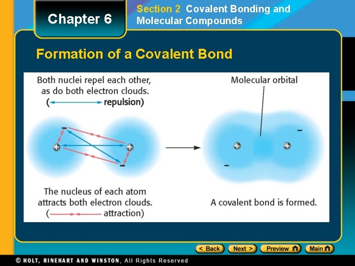 Chapter 6 Section 2 Covalent Bonding and Molecular Compounds Formation of a Covalent Bond