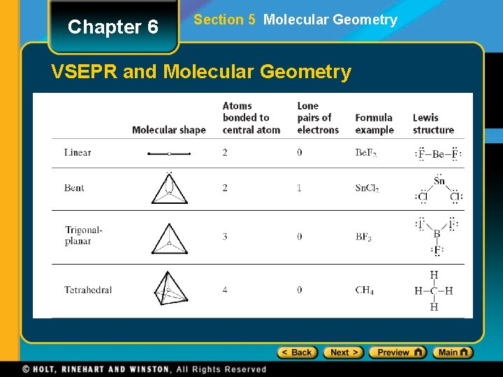 Chapter 6 Section 5 Molecular Geometry VSEPR and Molecular Geometry 