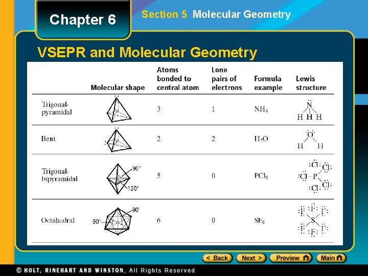 Chapter 6 Section 5 Molecular Geometry VSEPR and Molecular Geometry 