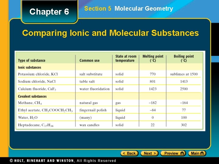Chapter 6 Section 5 Molecular Geometry Comparing Ionic and Molecular Substances 
