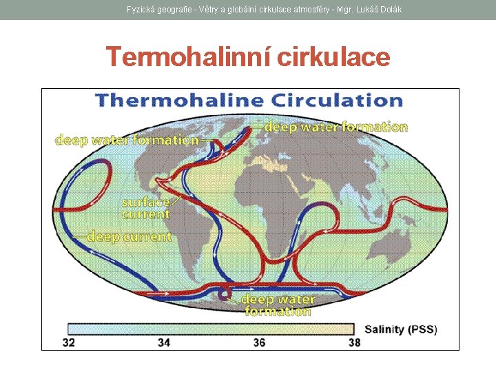 Fyzická geografie - Větry a globální cirkulace atmosféry - Mgr. Lukáš Dolák Termohalinní cirkulace