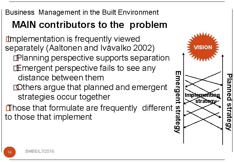 Business Management in the Built Environment MAIN contributors to the problem � Implementation is