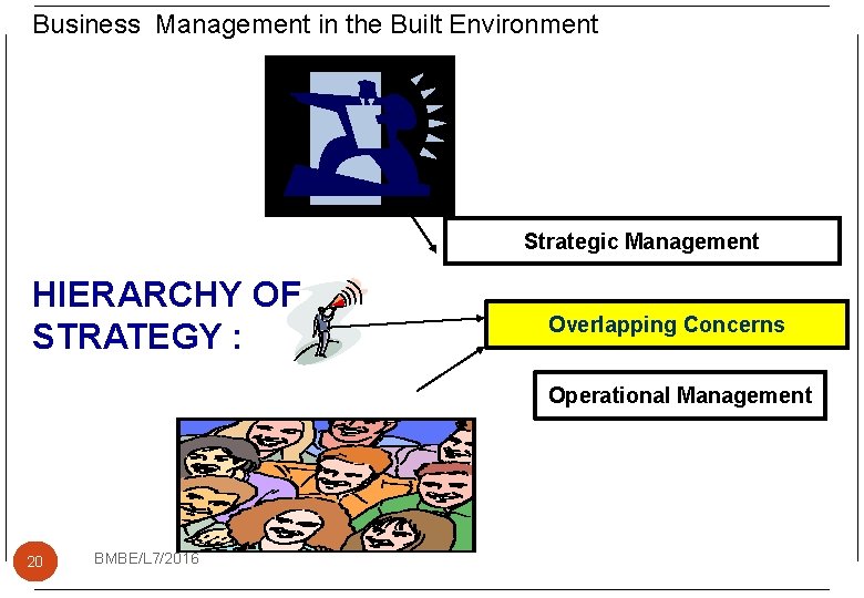 Business Management in the Built Environment Strategic Management HIERARCHY OF STRATEGY : Overlapping Concerns