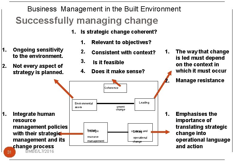 Business Management in the Built Environment Successfully managing change 1. Is strategic change coherent?