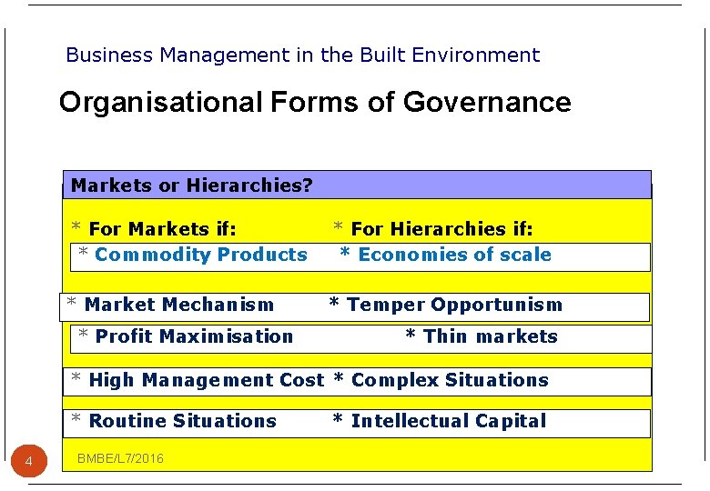 Business Management in the Built Environment Organisational Forms of Governance Markets or Hierarchies? *