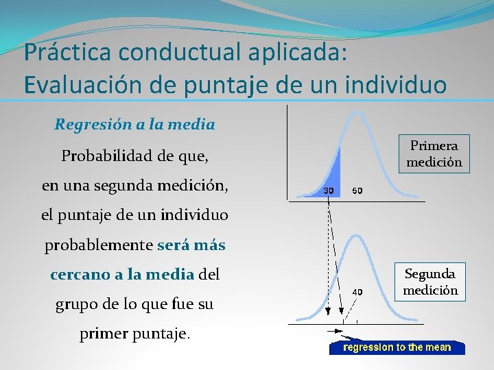 Práctica conductual aplicada: Evaluación de puntaje de un individuo Regresión a la media Probabilidad