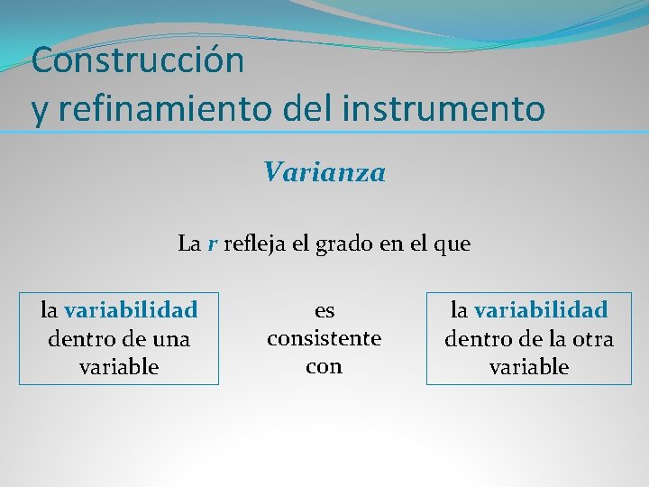 Construcción y refinamiento del instrumento Varianza La r refleja el grado en el que