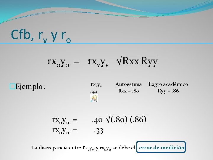 Cfb, rv y ro rxoyo = rxvyv √Rxx Ryy �Ejemplo: rxvyv . 40 Autoestima